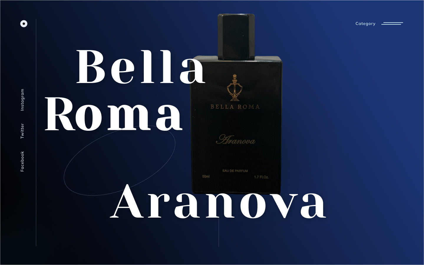 Aranova Eau de Parfum